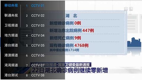 绿野电视直播