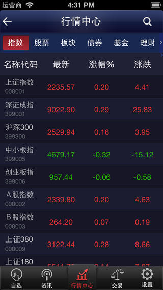 优理宝金融终端