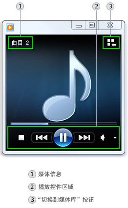 Windows Media Player12官方下载,Windows Media Player12免费下载