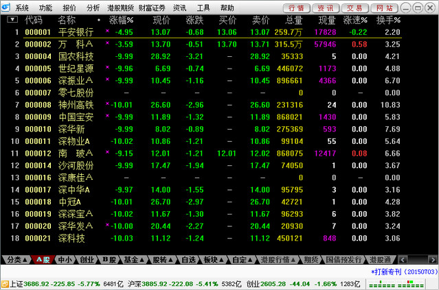 财富证券合一版官方版下载,财富证券合一版免费下载