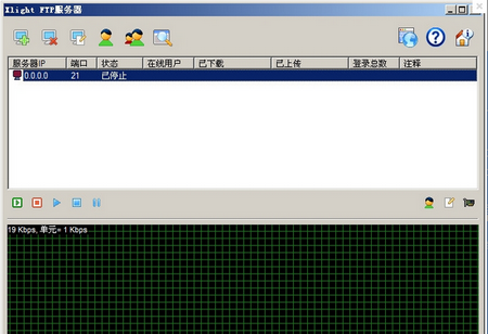Xlight FTP,Xlight FTP下载,FTP服务器