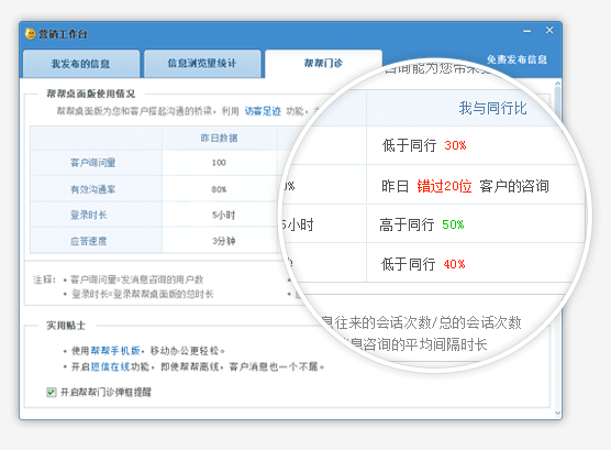 营销台工作