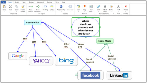 MindManager2016