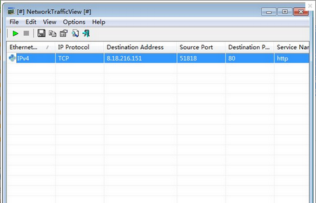 NetworkTrafficView,网络监视软件,网络监视工具