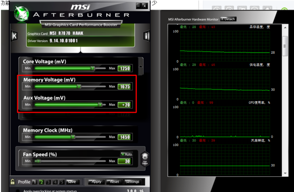 MSI Afterburner特点