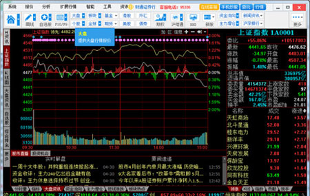 财通证券财运亨通3