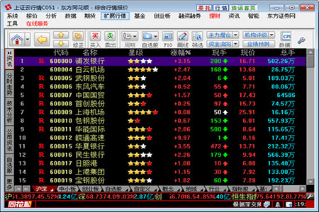 东方证券同花顺1