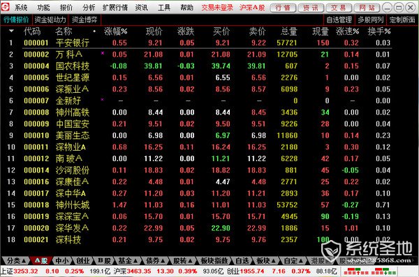 川财证券软件下载