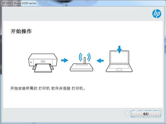 惠普hp 6222打印机驱动官方版 v1.4.1926