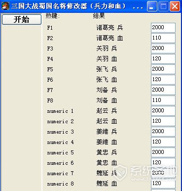 三国大战修改器绿色版+20