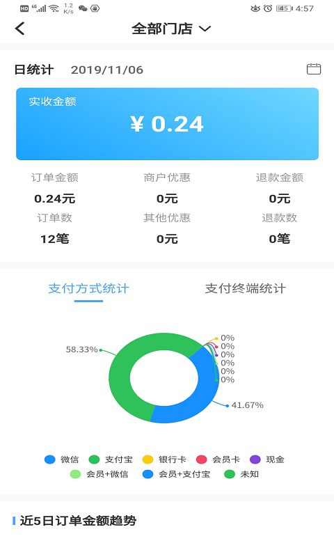 阿拉付商户版截图3