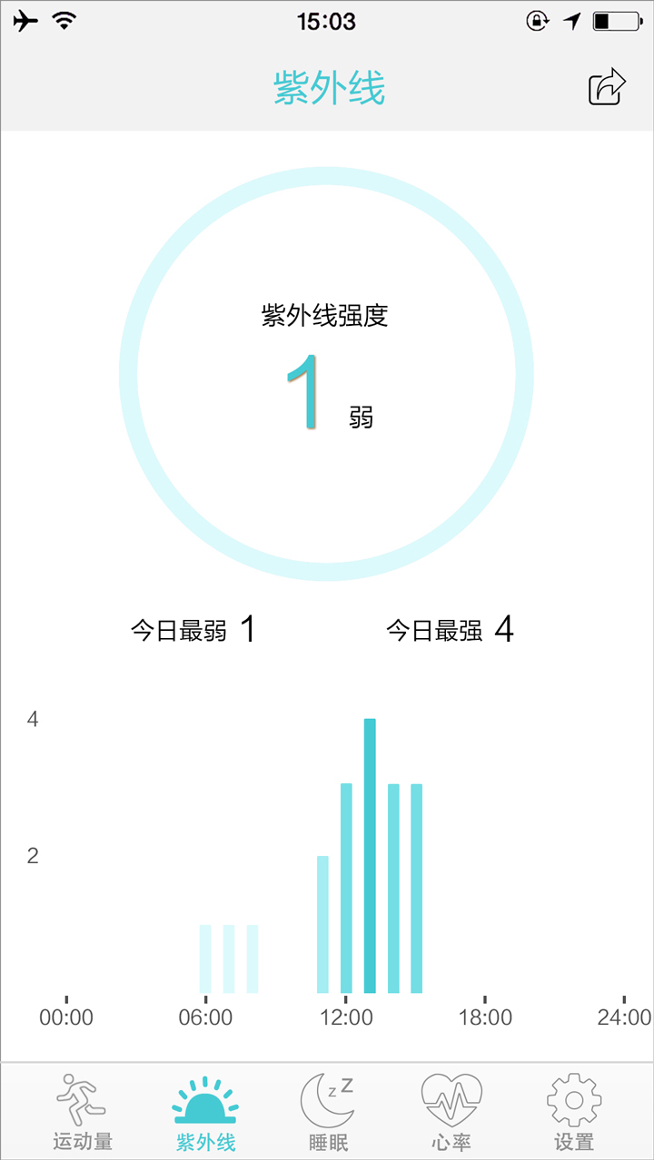 FitCloud正式版截图2