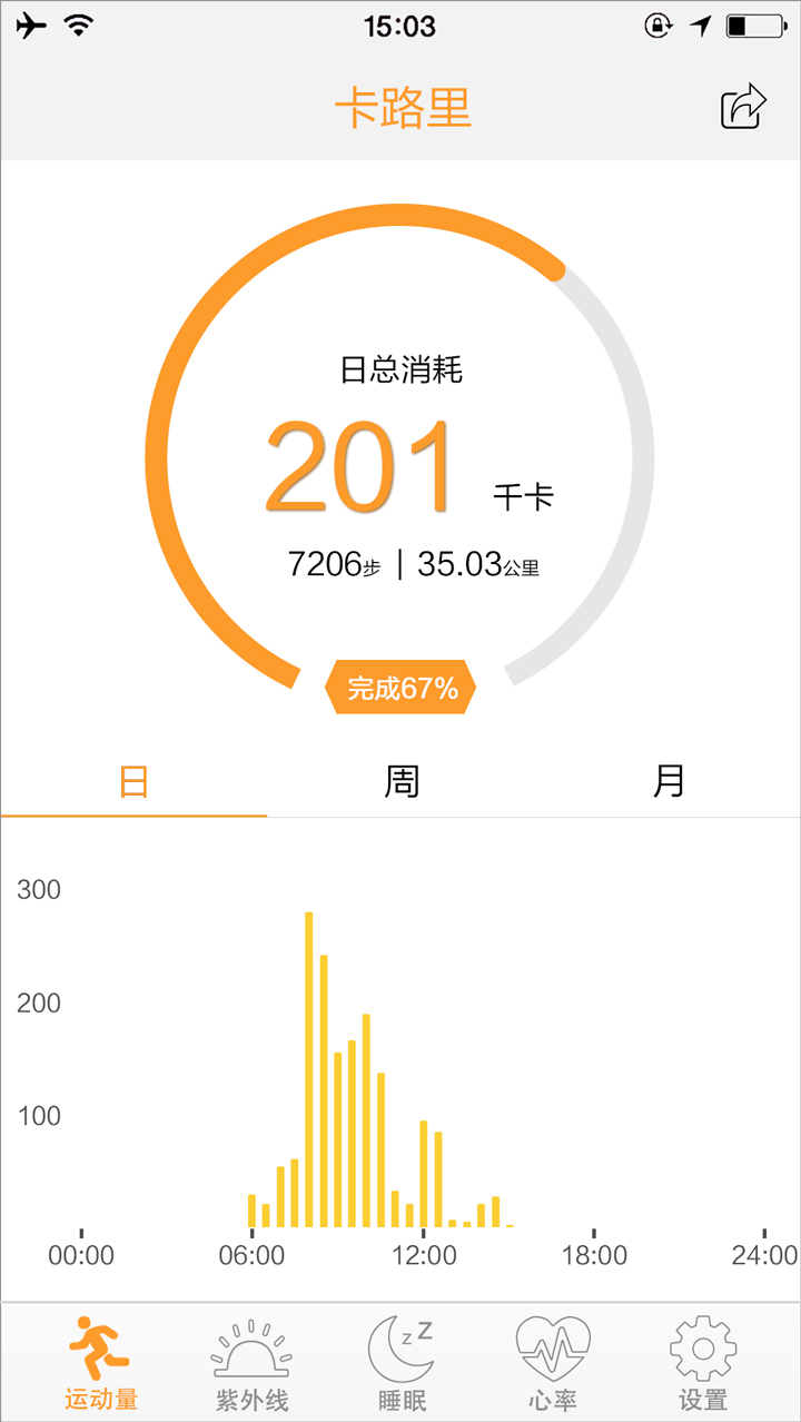 FitCloud正式版截图1