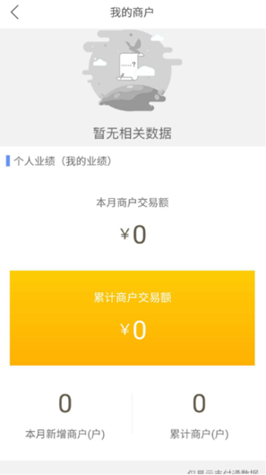 米仓伙伴无限制版截图2