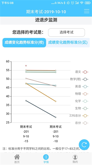 达美嘉成绩查询入口