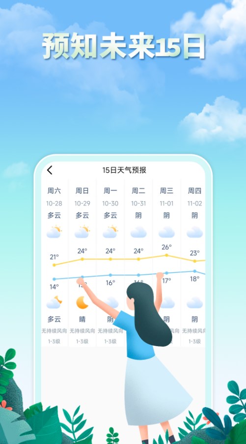 雨水天气