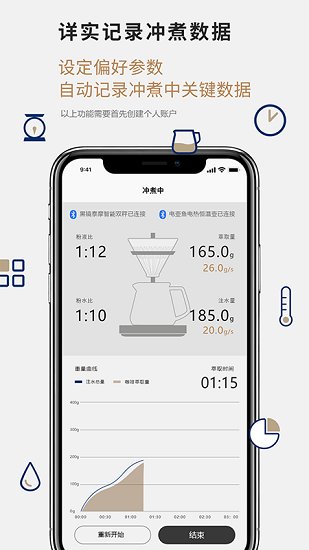 TIMEMORE去广告版截图2