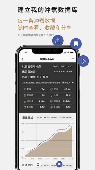 TIMEMORE去广告版截图1