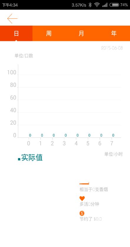 戒烟日记网页版截图3