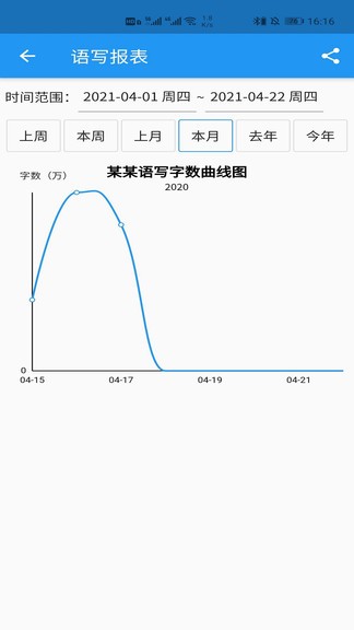 语音写作软件手机版截图1