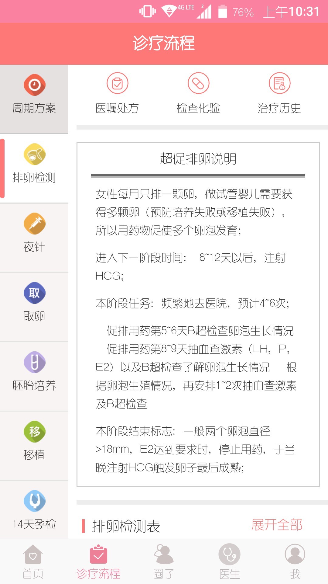 好孕通正式版截图3